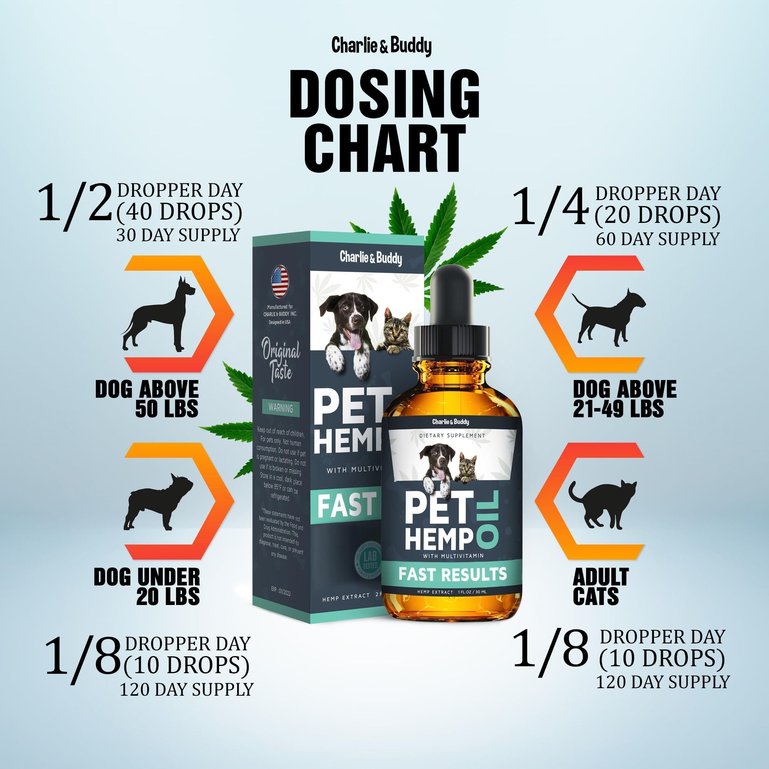 Hemp Oil for Dogs &amp; Cats Anxiety Pain Stress &amp; Sleep Support