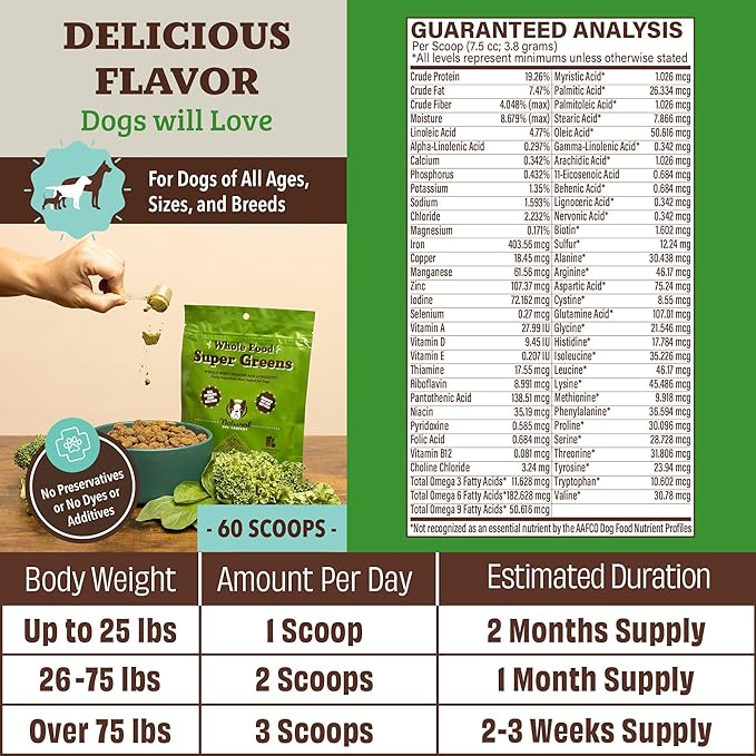 Natural Dog Company Dog Super Greens Food Topper, Dog Multivitamin Powder Vitamins &amp; Supplements, Boost Immunity &amp; Digestion, Wellness Nutrient-Rich Food Seasoning Meal Topper, 8 oz