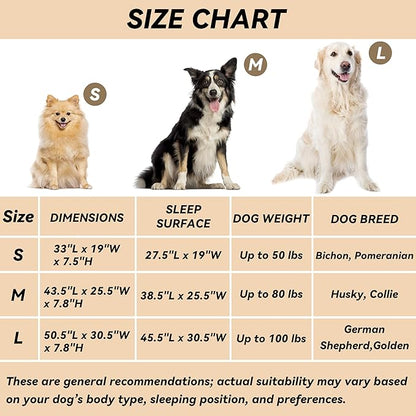 PHYEX Elevated Dog Bed for Large Dogs, Raised Dog Bed with Breathable Mesh, Non Slip, Easy to Clean, 50.5 Inches, Grey