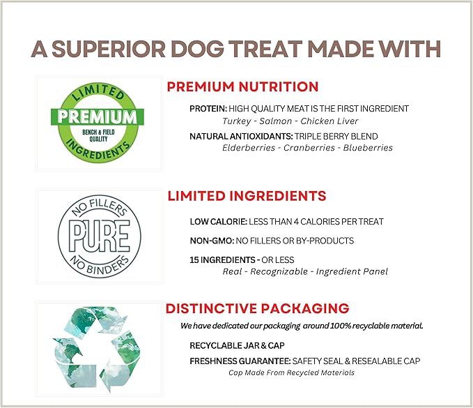 Bench &amp; Field Holistic Natural Turkey &amp; Triple Berry Dog Treats | Crunchy Bone-Shaped Bites | Antioxidant Blend, 10-Ounce Bottle