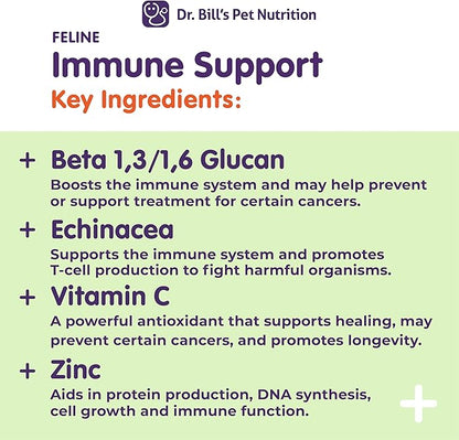 Dr. Bill’s Feline Immune Support | Boosts Cat Immunity and Health with Colostrum, Beta Glucan, Turkey Tail Mushroom, Zinc &amp; Vitamin C | Powder Supplement for Cats of All Ages