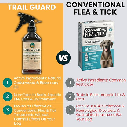 Trail Guard Natural Extra Strength Insect, Flea and Tick Spray for Dogs, Cats, People &amp; Home (16oz, Cedarwood &amp; Rosemary)