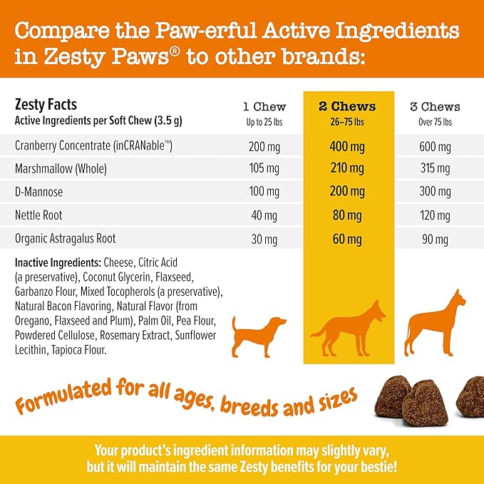 Zesty Paws Cranberry Supplement for Dogs - Bladder Control for Dogs - Urinary Tract Support - Cranberry Chews with D-Mannose, Vitamin B6 &amp; L-Arginine - Immune &amp; Gut Support - Bacon - 90 Count