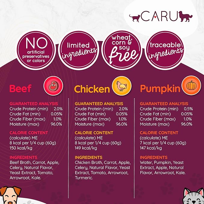 CARU - Daily Dish Pumpkin Broth Meal Topper for Dogs &amp; Cats - Savory Pour-Over Broth - 1.1 lbs.