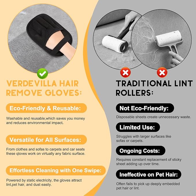 Pet Hair Remover, 2025 Upgrated Five-Finger Electrostatic Pet Hair Removal Gloves, Cat &amp; Dog Hair Remover for Couch, Furniture,Clothing, Animal Fur Removal Tool, Cat Grooming Gloves-2PCS