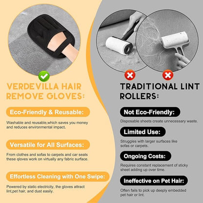 Pet Hair Remover, 2025 Upgrated Five-Finger Electrostatic Pet Hair Removal Gloves, Cat &amp; Dog Hair Remover for Couch, Furniture,Clothing, Animal Fur Removal Tool, Cat Grooming Gloves-2PCS
