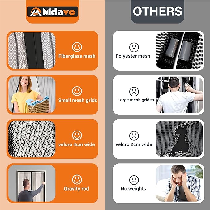 Magnetic Screen Door, Heavy Duty Door Screen Magnetic Closure Keep Bugs Out,Pet &amp; Kid Friendly，Hands Free Door Screen Fit Door Size 32 x 80 Inches White