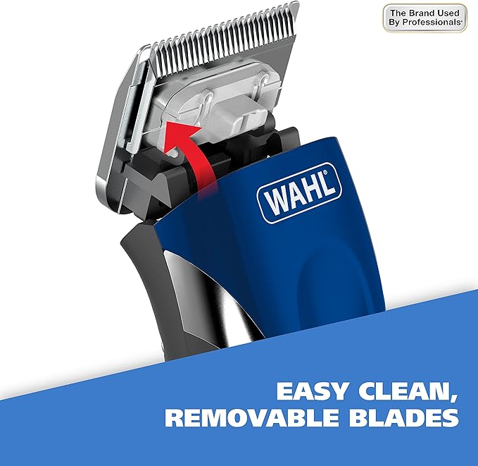 Wahl USA Pro-Grip Pet Grooming Corded Clipper Kit - Clipper for Small to Large Dogs – Electric Dog Clipper for Eyes, Ears, &amp; Paws - Model 9164