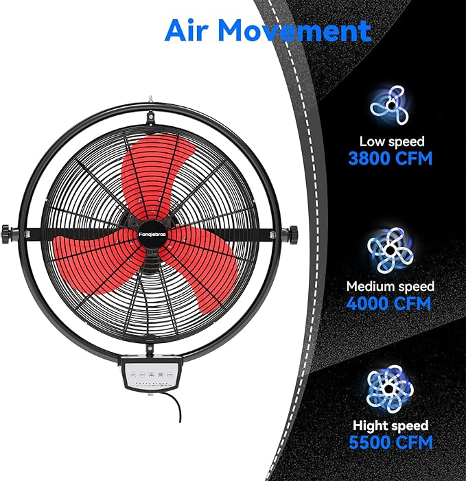 20 IN 5500 CFM Remote Control Wall Mount Fan, 3 Speed High Velocity Wall Fan with Timer, Oscillation &amp; Tilting, Air Circulator for Garage, Commercial, Greenhouse, Warehouse &amp; Gazebo Use, UL Listed