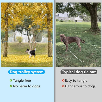 Tresbro Dog Camping Leash, 50ft/75ft/100ft Trolley System for Dogs up to 300lbs, Portable Lightweight Dog Runner Lead for Yard, Reflective Tie Out Cable for Camping, Courtyard, Park, Outside
