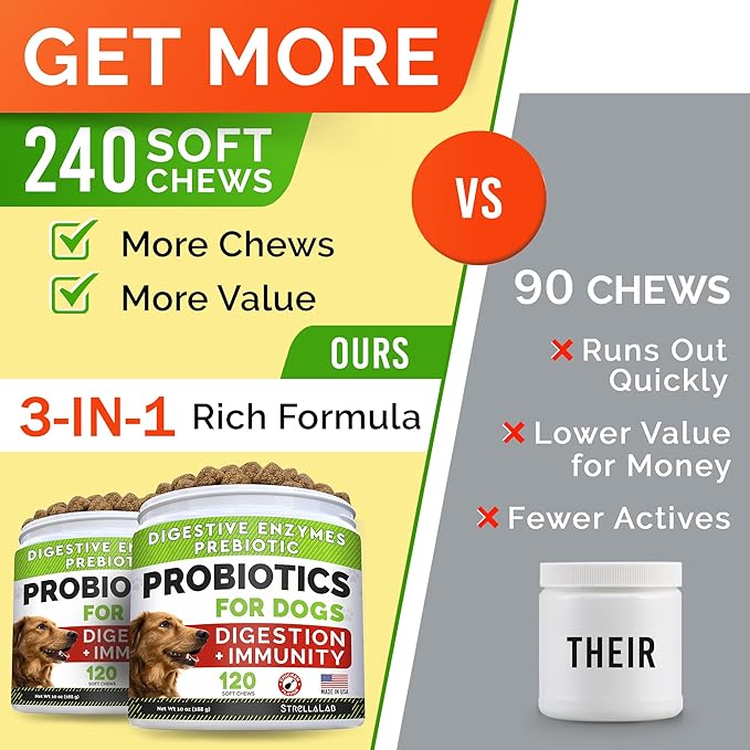 StrellaLab Pet Probiotics for Dogs &amp; Digestive Enzymes - Digestion &amp; Gut Health Treats, Dog Probiotics Chews, Fiber Supplement, Anti Diarrhea, Constipation, Upset Stomach&amp;Gas Relief, Canine Prebiotic