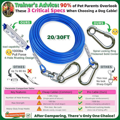 Dog Tie Out Cable and Stake for Yard,(up to 200lbs) 360°Swivel Dog Run Anchors- No Tangle,with 20FT Heavy Duty Tie Out Cable,Runner for Yard,Ideal for Outdoor Camping
