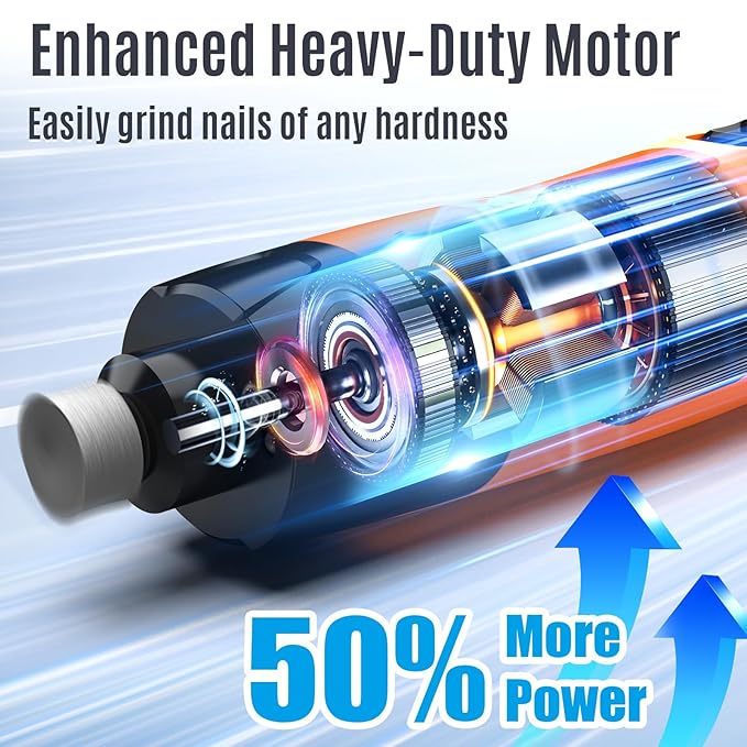 Casfuy New 6-Speed Dog Nail Grinder - 50% More Power Dog Nail Trimmers with 2 LED Lights Quiet 7h Running Time Electric Pet Nail Grinder File Toenail Grinder for Large Medium Small Dogs &amp; Cats (OR)