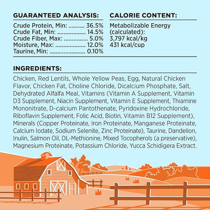 BIXBI Liberty Dry Food Chicken Recipe for Cats, 10lb