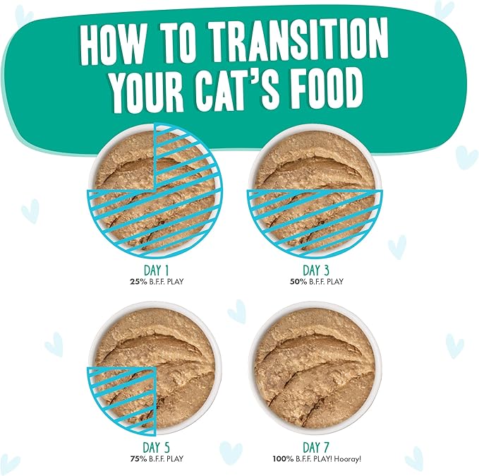 Weruva B.F.F. Play - Best Feline Friend Paté Lovers, Aw Yeah!, Turkey &amp; Tuna Tweet Me! with Turkey &amp; Tuna, 5.5oz Can (Pack of 8)