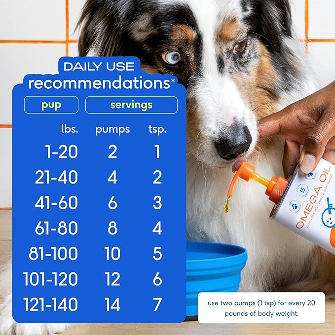 Native Pet Omega Oil for Dogs &amp; Pumpkin for Dogs | Dog Fish Oil Supplements | All-Natural, Organic Pumpkin Fiber for Dogs | 8 Oz. Omega Oil &amp; Pumpkin Powder