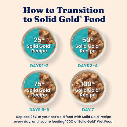 Solid Gold Wet Cat Food Shreds in Gravy - Healthy Canned Cat Food Made w/Real Tuna, Shrimp, Vitamins, Minerals &amp; Taurine - Grain Free &amp; Gluten Free Canned Meals for Cats &amp; Kittens - 24ct/3oz Can