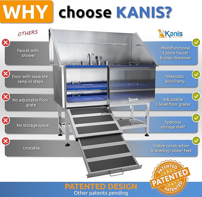 KANIS Professional Dog Washing Station - 304 Stainless Steel Pet Wash Sink &amp; Grooming Bath Tub for Home with Ramp, Shower, Floor Grate, Storage Shelf, Faucet, Drain Kit for Large, Medium &amp; Small Pets