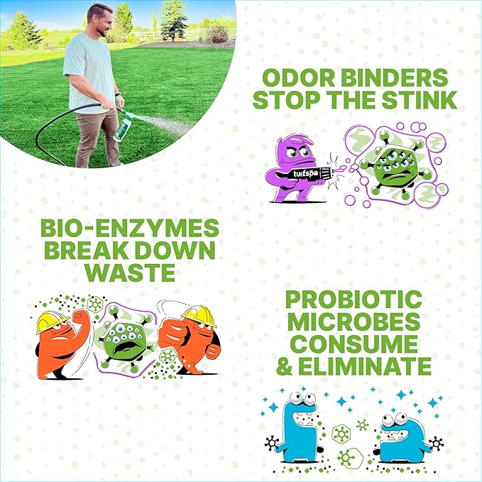 Urine &amp; Odor Turf Detox: 2- Pack of Mango 32 oz Professional Enzyme Cleaner &amp; Odor Eliminator for Artificial Grass, Turf, Concrete, Patio &amp; Kennels, Pet Urine Enzymatic Cleaner for Dogs &amp; Cats