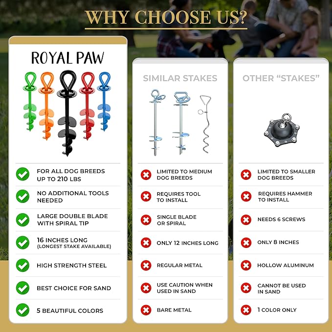 ROYAL-PAW Dog Tie Out Stake - for Large Dogs up to 210 lbs - Heavy Duty Dog Stake for Yard, Beach &amp; Camping Outside - Best in Ground Anchor for a Dog Cable, Leash, Lead Tether (Green)