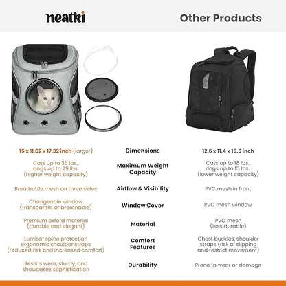 Cat Backpack Carrier, Airline Approved, Space Capsule Bubble Design, Ideal for Cats &amp; Dogs up to 28-35 lbs, with Strong Straps, Safety Zippers, Mesh, Comfortable for Hiking &amp; Travel (Grey)