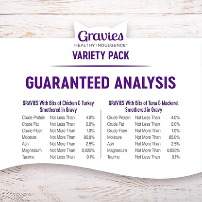 Wellness Healthy Indulgence Gravy Adult Wet Cat Food, Natural, Protein-Rich, Grain Free, 3 Ounce Pouch, 8 Pack, (Gravy Variety Pack)