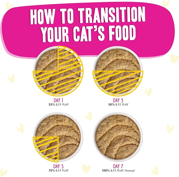 B.F.F. PLAY - Best Feline Friend Paté Lovers, Aw Yeah!, Chicken &amp; Duck Destiny with Chicken &amp; Lamb, 3oz Pouch (Pack of 12)