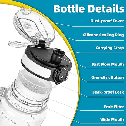 OLDLEY 32 oz Water Bottle, Motivational Water Bottle with Time Marker, Sports Water Bottle With Strap, Leakproof &amp; BPA Free Large Water Bottles for School, Gym, Travel, Outdoor, Tritan, Transparent