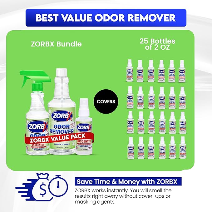 ZORBX Unscented Multipurpose Odor Eliminator Value Pack 2 Oz + 16 Oz + 32 Oz - Used in Hospitals &amp; Healthcare Facilities - Advanced Trusted Formula - Perfect Bundle to Get Rid of Unpleasant Odors