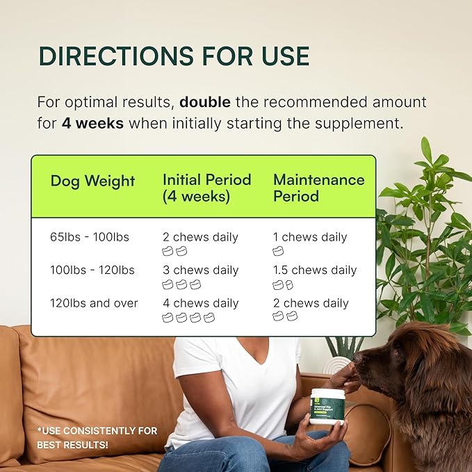 Wuffes Chewable Dog Hip &amp; Joint Supplement - Glucosamine &amp; Chondroitin Chews - Dog Joint Supplements &amp; Vitamins - Extended Joint Care (Large Breed (Over 65 lbs), 90 Chews (Pack of 3))