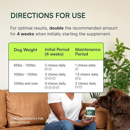 Wuffes Advanced Dog Hip and Joint Supplement with Glucosamine, Chondroitin, Omega 3, MSM, and Green Lipped Mussel, (Pack of 2, Small &amp; Large Breed)