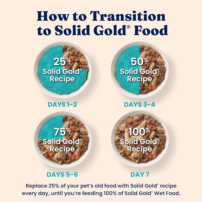 Solid Gold Wet Cat Food Shreds in Gravy - Healthy Canned Cat Food Made w/Real Tuna, Sardine, Vitamins, Minerals &amp; Taurine - Grain Free &amp; Gluten Free Canned Meals for Cats &amp; Kittens - 24ct/3oz Can
