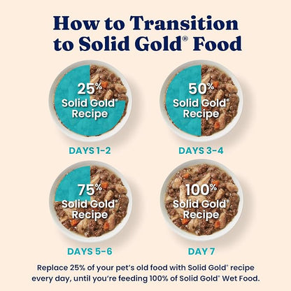 Solid Gold Wet Cat Food Shreds in Gravy - Healthy Canned Cat Food Made w/Real Tuna, Sardine, Vitamins, Minerals &amp; Taurine - Grain Free &amp; Gluten Free Canned Meals for Cats &amp; Kittens - 24ct/3oz Can