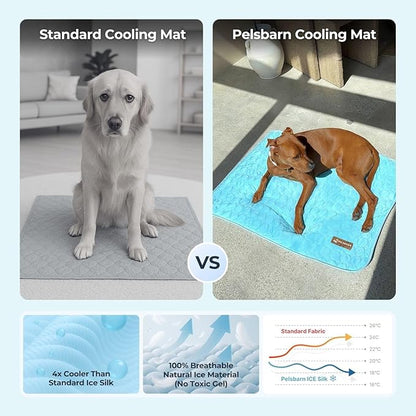 Dog Cooling Mat- Ice Silk Summer Comfort, Self Cooling, Non-Slip Dog Pad, Durable &amp; Washable, Mat for Extra Large Dogs 85x115 cm, Support Shelter Dogs with Every Purchase (Blue)