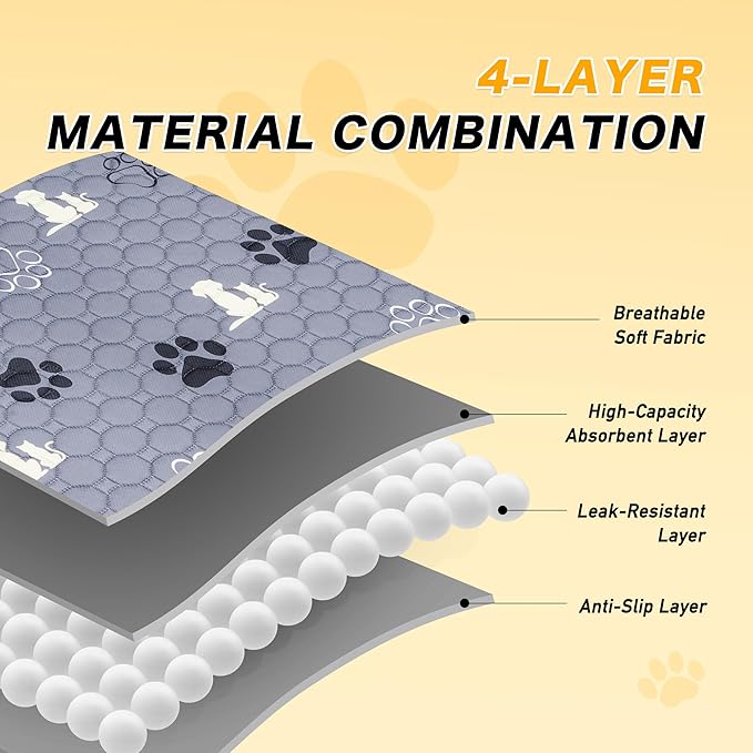 Washable Pee Pads for Dogs, 2 Pack Reusable Puppy Pads, Waterproof Pet Pee Pads for Dog Potty Training, Extra Large Dog Pee Pads for Crate, Playpen, and Whelping, Durable and Absorbent, Grey 36"x41"