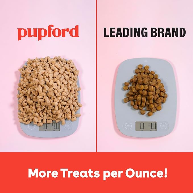 Pupford Freeze Dried Training Treats for Dogs &amp; Puppies, 1400+ Two Ingredient Bites (Rabbit, 4 oz, 3 Pack)