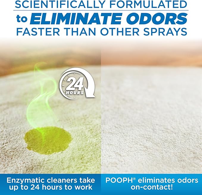 POOPH® Pet Odor Eliminator Spray – 32oz Single &amp; 32oz 2-Pack Bundle – No Fragrance, No Harsh Chemicals, Safe for Pets &amp; People, Eliminates Odors Fast – Home, Auto, Furniture &amp; More
