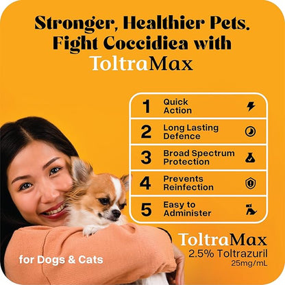 Toltrazuril 2.5% for Horses, Dogs, Cats, 120mL/4 Ounce, for Non-Food Chain Animals