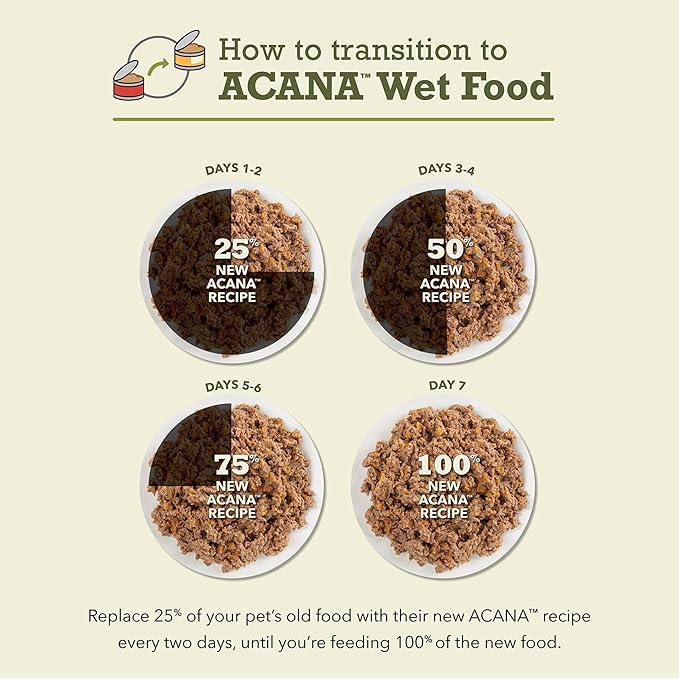 ACANA PREMIUM PATE Wet Cat Food, Lamb &amp; Lamb Liver Recipe in Beef Bone Broth, 5.5oz (Case of 12)