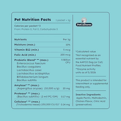Daily Synbiotic Formula - A TriBiotic Blend with 6 Strains, B-Vitamins, and Digestive Enzymes in 30 Packs