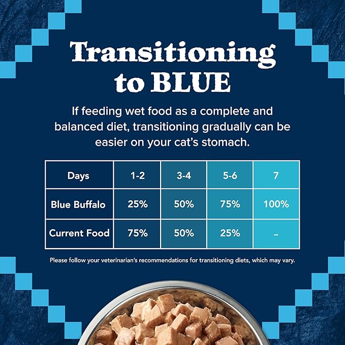 Blue Buffalo Wilderness Wild Delights Minced Natural Wet Cat Food, Chicken &amp; Turkey in Tasty Gravy, 5.5-oz. Cans, 24-Pack