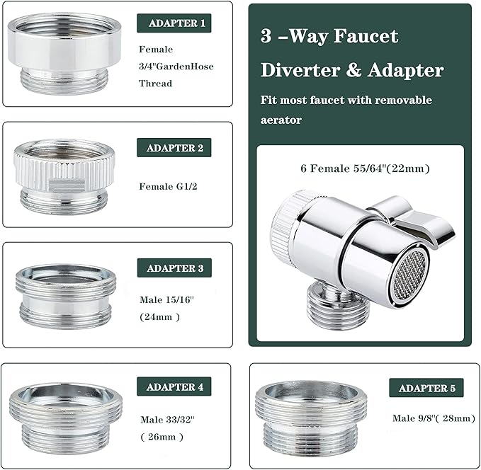 Tub faucet spayer attachment,Bathtub Shower Head Sink-Faucet with 5 Adapters, 79" Hose for Pet Dog Rinse, Baby Bath &amp; Hair washing, ON/OFF Extension for Tub Faucet, Utility Sink, Garden,Bathroom