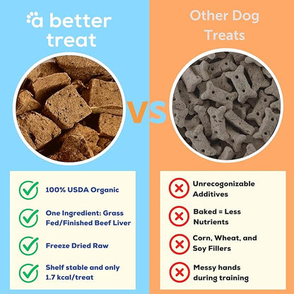 A Better Treat – Organic, Freeze Dried, Single Ingredient, 100% Grass Fed &amp; Finished, Pasture Raised Beef Liver Dog Treats, Cat Treats | Natural Healthy | High Protein, Diabetic Friendly | Made in USA