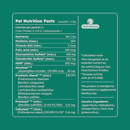 Hip and Joint Synbiotic Formula - 600mg Glucosamine, Chondroitin, MSM, and Probiotics in 30 Packs