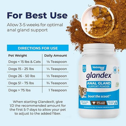 Vetnique Labs Glandex Dog Fiber Supplement Powder for Anal Glands with Pumpkin, Digestive Enzymes &amp; Dog Probiotics for Digestive Health - Vet Recommended - Boot The Scoot (Beef Liver, 2.5oz Powder)