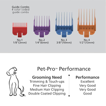 Wahl USA Clipper Pet-Pro Dog Grooming Kit - Electric Corded Dog Clipper for Dogs &amp; Cats with Fine &amp; Medium Coats - Model 9281-210