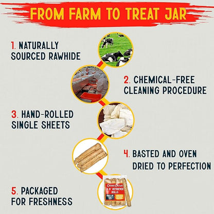 Canine Chews 8-9" Chicken Basted Dog Rawhide Retriever Rolls (25 Pack) - USA-Sourced Chicken Basted Dog Chews - Healthy Dental Chews