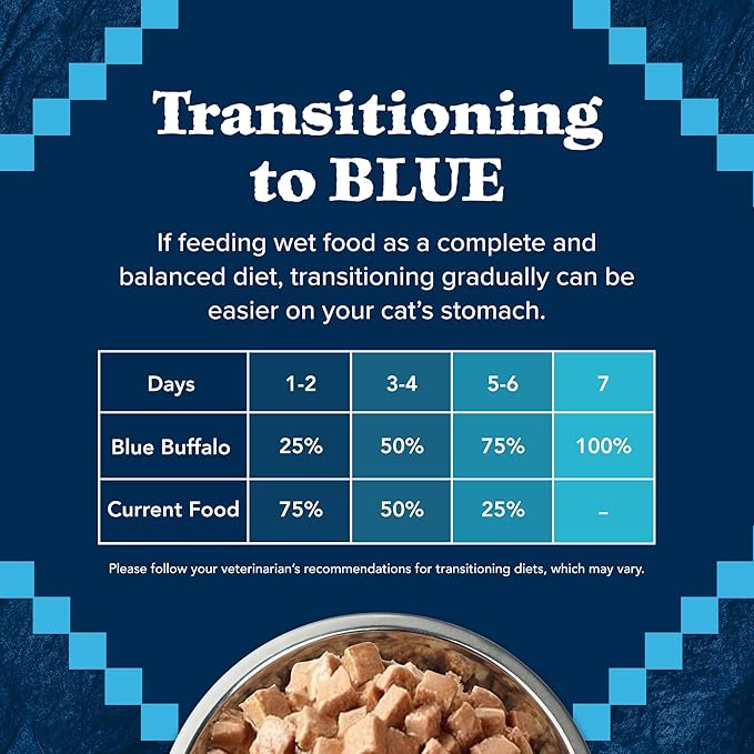 Blue Buffalo Wilderness Wild Delights Minced Wet Cat Food, High-Protein &amp; Grain-Free, Made with Natural Ingredients, Chicken &amp; Trout Recipe in Tasty Gravy, 5.5-oz. Cans (24 Count)