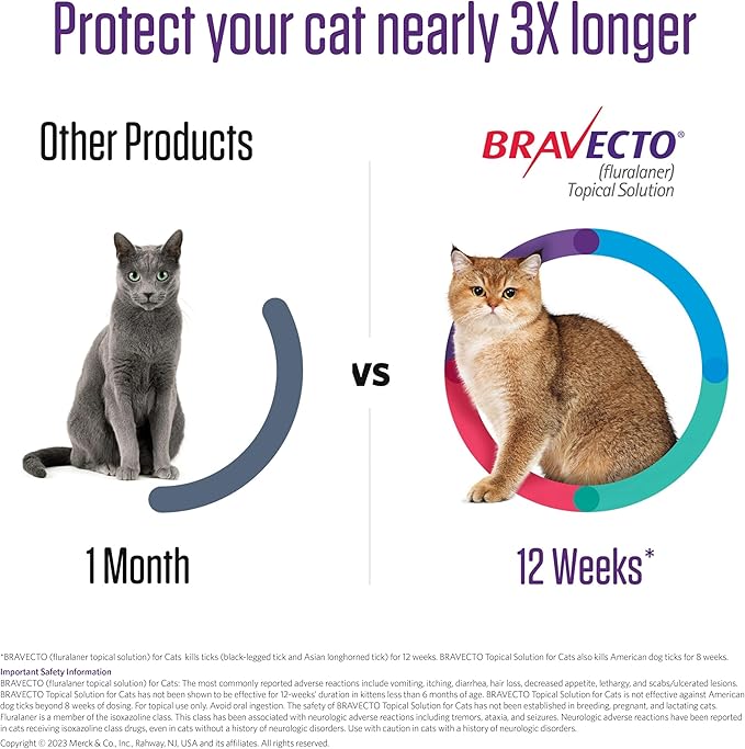 BRAVECTO Topical Solution for Cats, Flea &amp; Tick, 12 Week Supply, 2.6-6.2 lbs., Green Box