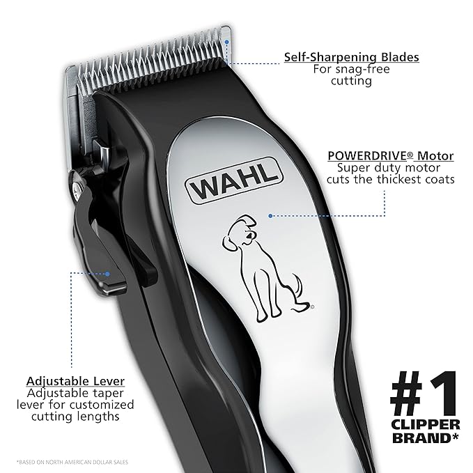 Wahl USA Clipper Pet-Pro Dog Grooming Kit - Electric Corded Dog Clipper for Dogs &amp; Cats with Fine &amp; Medium Coats - Model 9281-210